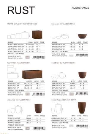  
 
MODEL Ø X H LITRE   PRICE
BRUSSELS RUST 60* 60 x 31 85 $  
BRUSSELS RUST 45* 45 x 22 25 $  
BRUSSELS RUST 33* 33 x 16 12 $  
PRODUCT CODE # 34662
Art No. 85 1 91 027 03
Set 3 (4/12 Sets per pallet) ONE
MODEL Ø X H LITRE PRICE
COPENHAGEN RUST 80* 55 x 80 132 $
COPENHAGEN RUST 50* 35 x 50 33 $
PRODUCT CODE #34666
Art No. 85 1 91 118 02
ONE
Set 2 (2/4 Sets per pallet)
 
 
 
RUST
RUSTICRANGE
 
 
 
 
MONTE CARLO SET RUST 65/50/40/30 brussels SET rust 60/45/33
 
 
 
 
MODEL LXWXH LITRE PRICE
MONTE CARLO RUST 65* 65 x 65 x 55 220 $
MONTE CARLO RUST 50* 50 x 50 x 50 115 $
MONTE CARLO RUST 40* 40 x 40 x 40 65 $
MONTE CARLO RUST 30* 30 x 30 x 30 30 $
PRODUCT CODE #34657
Art No. 85 1 91 001 14
Set 4 (2/6 Sets per pallet)
ONE
 
 
berlin SET rust 100/80/60 swallow SET RUST 50/36/25
 
 
 
 
 
MODEL LXWXH LITRE PRICE
BERLIN RUST 100* 100 x 45 x 45 190 $
BERLIN RUST 80* 80 x 31 x 31 75 $
BERLIN RUST 60* 60 x 20 x 20 20 $
PRODUCT CODE # 34658
Art No. 85 1 91 009 03
MODEL Ø X H LITRE PRICE
SWALLOW RUST 50* 50 x 42 50 $
SWALLOW RUST 36* 36 x 30 20 $
SWALLOW RUST 25* 25 x 21 5 $
PRODUCT CODE #34663
Art No. 85 1 91 026 03
Set 2 (6/18 Sets per pallet)
ONE Set 3 (8/16 Sets per pallet)
ONE
 
 
atlantic SET rust 60/45/33 copenhagen SET rust 80/50
 
 
 
MODEL Ø X H LITRE PRICE
ATLANTIC RUST 60* 52 x 60 115 $
ATLANTIC RUST 45* 38 x 45 40 $
ATLANTIC RUST 33* 28 x 33 15 $
PRODUCT CODE #34661      
Art No. 85 1 91 004 03
Set 3 (4/12 Sets per pallet)
 
ONE
 
 
14
 