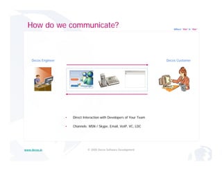 How do we communicate?                                                       Where “Yes” is “Yes”




    Decos Engineer                                                         Decos Customer




                     •   Direct Interaction with Developers of Your Team

                     •   Channels: MSN / Skype, Email, VoIP, VC, LDC




www.decos.in                      © 2009 Decos Software Development
 