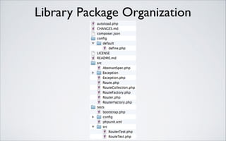 Library Package Organization

 
