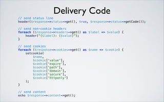 Delivery Code
// send status line 
header($response->status->get(), true, $response->status->getCode()); 
 

// send non-cookie headers 
foreach ($response->headers->get() as $label => $value) { 
header("{$label}: {$value}"); 
} 
 

 

// send cookies 
foreach ($response->cookies->get() as $name => $cookie) { 
setcookie( 
$name, 
$cookie['value'], 
$cookie['expire'], 
$cookie['path'], 
$cookie['domain'], 
$cookie['secure'], 
$cookie['httponly'] 
); 
} 
// send content 
echo $response->content->get(); 

 
