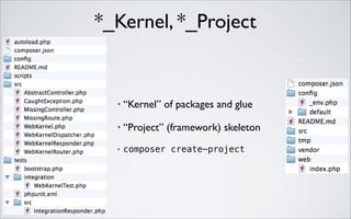 *_Kernel, *_Project

•

“Kernel” of packages and glue	


•

“Project” (framework) skeleton	


•

composer create-project

 