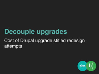 Decouple upgrades
Cost of Drupal upgrade stiﬂed redesign
attempts
 