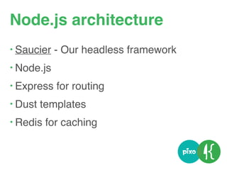 Node.js architecture
• Saucier - Our headless framework
• Node.js
• Express for routing
• Dust templates
• Redis for caching
 