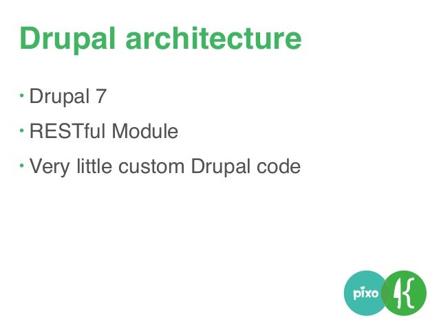 API mockups
Get front end and back end teams working
early
 