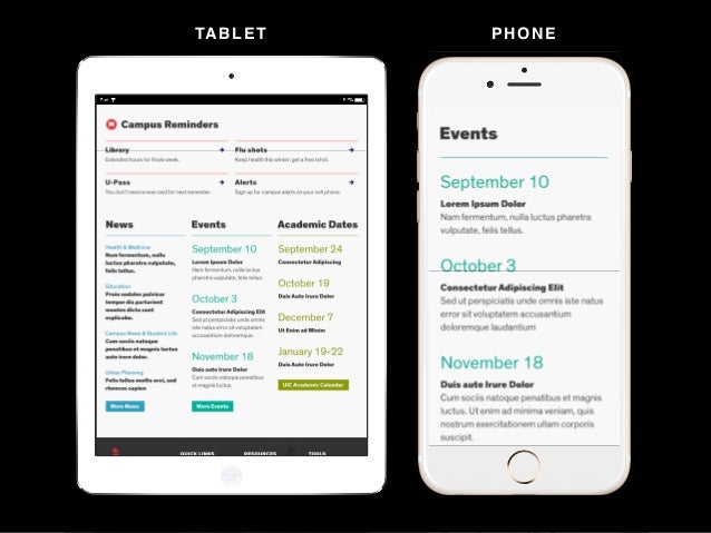 Old Way
• CMS theming
• Limited team
• Develop in CMS
• Costly upgrades
• Choose the best FE
tools
• FE devs ≠ CMS devs
• ...