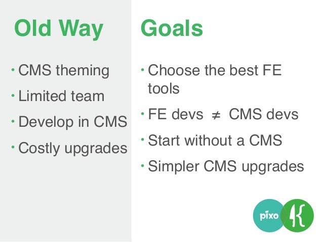 cms.uic.ed
u
Site
uic.edu
Content as a Service
CMS JSON
 
