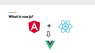 What is vue.js?
+
⇩
 