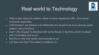 Real world to Technology
● Web is also using the pattern, there is some request as URL. And server
produces responses.
● Until Drupal 7 we behave a bit differently but drupal 8 we have already same
pattern using Symfony.
● Each URL/request is attached with some Route in Symfony which is attach
with Controllers and so on .
● But this is only how world communicate to us.
● Let See now how This pattern is helping us.
 