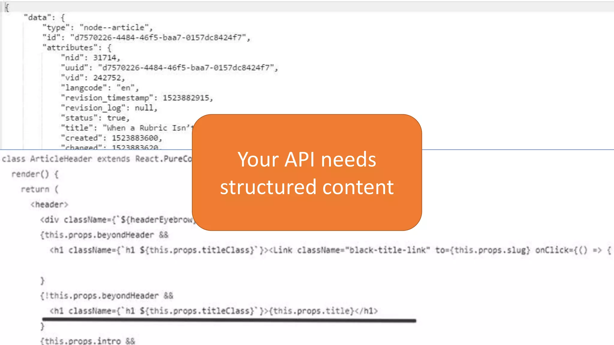 What makes a good API?
Your API needs
structured content
 