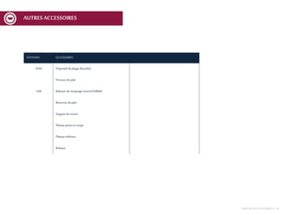 AUTRES ACCESSOIRES
STATIONS ACCESSOIRES
EDM Dispositif depliage (fourche)
Presseurdepâte
EMI Roleaux demarquage inverséEMI600
Réservoirdepâte
Support de covete
Plateau porte encoupe
Plateau inférieur
Roleaux
TABLEDEDÉCOUPE MCF | 18
 