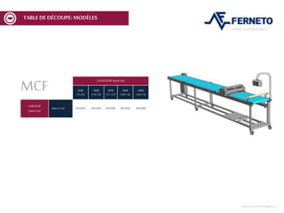 TABLE DEDÉCOUPEMCF: MODÈLES
MCF LONGUEUR (mm)-(in)
2000
(783/4)
3000
(1181/8)
4000
(1571/2)
5000
(1967/8)
6000
(2361/4)
LARGEUR
(mm)-(in)
600 (235/8) MCF620 MCF630 MCF640 MCF650 MCF660
TABLEDEDÉCOUPE MCF | 3
 