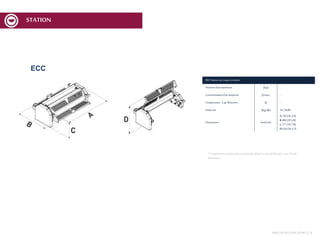ECC.
ECCStation de coupecirculaire
Pressiond’air maximum (bar) -
Consommationd’air moyenne (l/min.) -
Compresseur-Cap.Réservoir (l) -
Poids net (Kg)-(lb) 14 |30,86
Dimensions (mm)-(in)
A 730(28 3/4)
B 496(295/8)
C 277(10 7/8)
D 520 (201/2)
STATION
*Compresseur(nonfourni)n’apas besoin d’huileou de lubrification avecd’huile
alimentaire
TABLEDEDÉCOUPE MCF | 8
 
