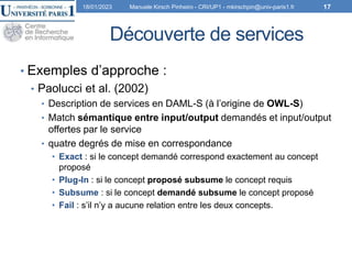 Découverte de services
• Exemples d’approche :
• Paolucci et al. (2002)
• Description de services en DAML-S (à l’origine d...