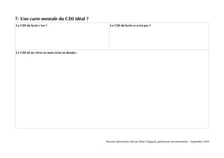 7- Une carte mentale du CDI idéal ?
Le CDI du lycée c'est ? Le CDI du lycée ce n'est pas ?
Le CDI de tes rêves en mots et/ou en dessins :
Parcours découverte créé par Mme Chignard, professeure documentaliste – Septembre 2018
 