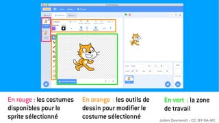En rouge : les costumes
disponibles pour le
sprite sélectionné
En orange : les outils de
dessin pour modifier le
costume sélectionné
En vert : la zone
de travail
Julien Devriendt - CC BY-SA-NC
 