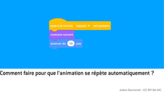Comment faire pour que l’animation se répète automatiquement ?
Julien Devriendt - CC BY-SA-NC
 