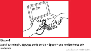 Avec l’autre main, appuyez sur le cercle « Space » une lumière verte doit
s’allumer
Etape 4
Julien Devriendt - CC BY-SA-NC
 