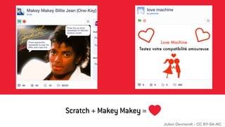 Scratch + Makey Makey =
Julien Devriendt - CC BY-SA-NC
 