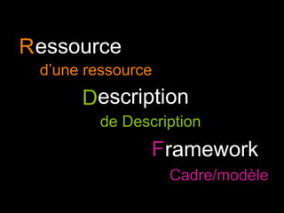 R D F Cadre/modèle de Description d’une ressource essource escription ramework 