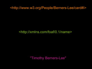 <http://www.w3.org/People/Berners-Lee/card#i> <http://xmlns.com/foaf/0.1/name> "Timothy Berners-Lee" 