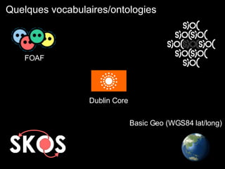 Quelques vocabulaires/ontologies FOAF Dublin Core Basic Geo (WGS84 lat/long) 