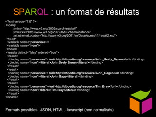 SP AR QL  : un format de résultats <?xml version="1.0" ?> <sparql  xmlns="http://www.w3.org/2005/sparql-results#"  xmlns:xsi="http://www.w3.org/2001/XMLSchema-instance"  xsi:schemaLocation="http://www.w3.org/2001/sw/DataAccess/rf1/result2.xsd"> <head> <variable name=" personnes "/> <variable name=" nom "/> </head> <results distinct="false" ordered="true"> <result> <binding name=" personnes "> <uri>http://dbpedia.org/resource/John_Seely_Brown</uri> </binding> <binding name=" nom "> <literal>John Seely Brown</literal> </binding> </result> <result> <binding name=" personnes "> <uri>http://dbpedia.org/resource/John_Gage</uri> </binding> <binding name=" nom "> <literal>John Gage</literal> </binding> </result> <result> <binding name=" personnes "> <uri>http://dbpedia.org/resource/Tim_Bray</uri> </binding> <binding name=" nom "> <literal>Tim Bray</literal> </binding> </result> </sparql> Formats possibles : JSON, HTML, Javascript (non normalisés) 