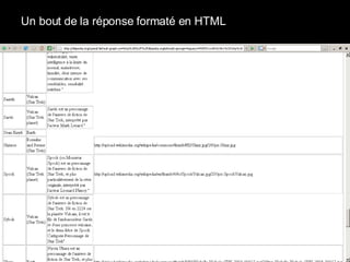 Un bout de la réponse formaté en HTML 