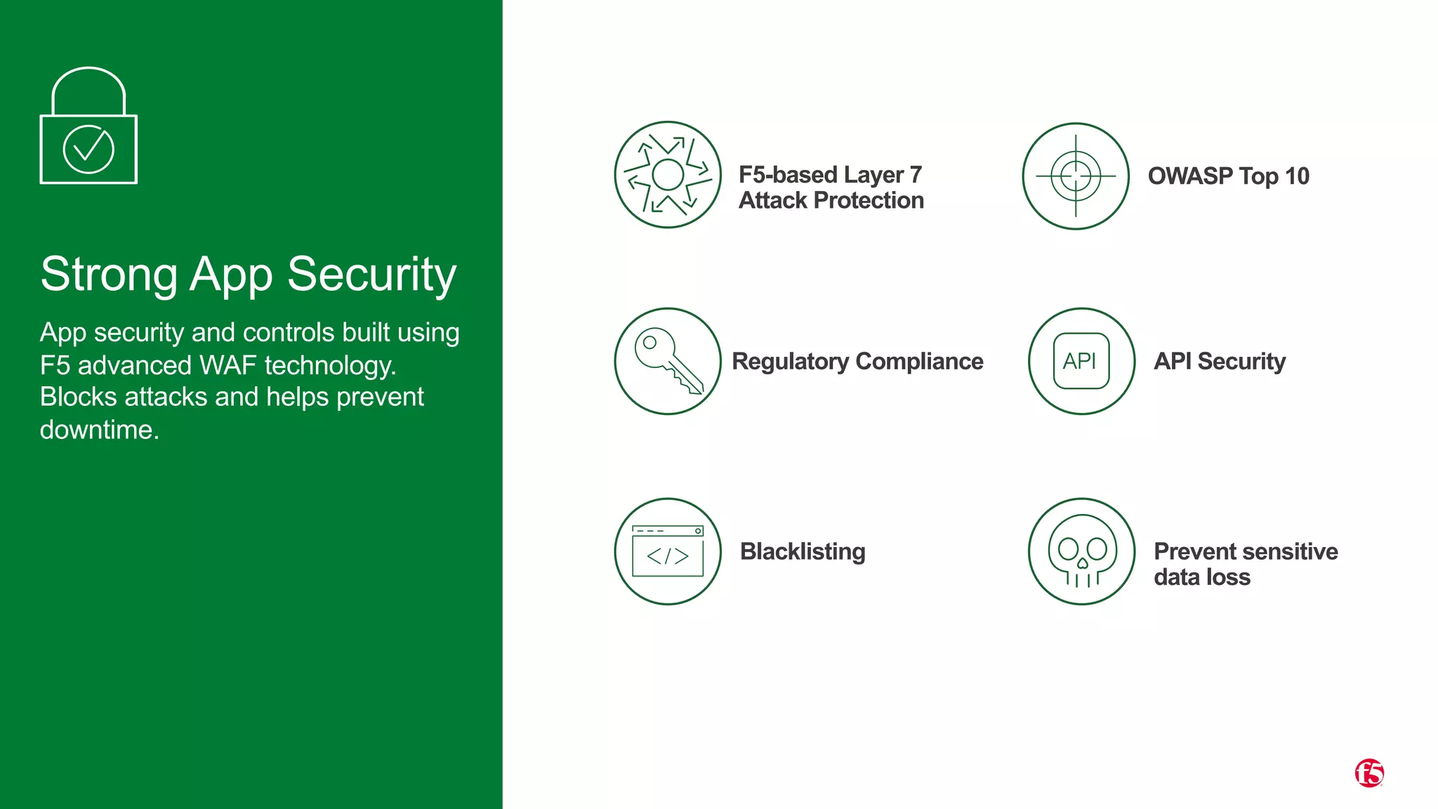 | ©2020 F512
Strong App Security
App security and controls built using
F5 advanced WAF technology.
Blocks attacks and helps prevent
downtime.
OWASP Top 10
Regulatory Compliance
Blacklisting Prevent sensitive
data loss
F5-based Layer 7
Attack Protection
API Security
 