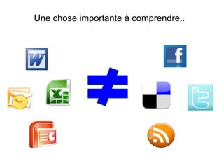 Une chose importante à comprendre.. 