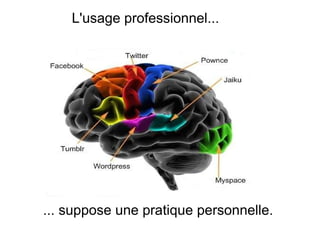 L'usage professionnel... ... suppose une pratique personnelle. 