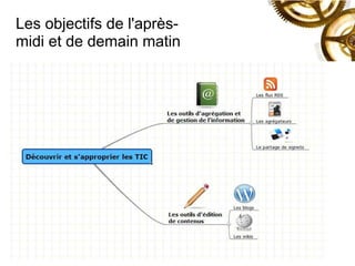 Les objectifs de l'après-midi et de demain matin 