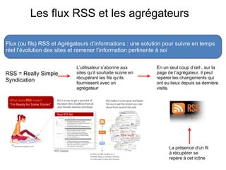 Les flux RSS et les agrégateurs Flux (ou fils) RSS et Agrégateurs d’informations : une solution pour suivre en temps réel l’évolution des sites et ramener l’information pertinente à soi  La présence d’un fil à récupérer se repère à cet icône RSS = Really Simple Syndication L’utilisateur s’abonne aux sites qu’il souhaite suivre en récupérant les fils qu’ils fournissent avec un agrégateur En un seul coup d’œil , sur la page de l’agrégateur, il peut repérer les changements qui ont eu lieux depuis sa dernière visite.  