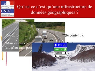 Qu’est ce c’est qu’une infrastructure de données géographiques ? Comme une infrastructure routière, Ce qu’on voit c’est  ce qui roule dessus (le contenu), Mais ce qui compte ce sont les services  offerts  (aides au transport, aller au Mont Dore …) 