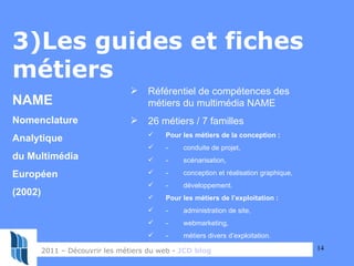 3)Les guides et fiches métiers NAME Nomenclature  Analytique du Multimédia Européen (2002) 2011 – Découvrir les métiers du...