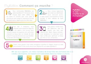 Découvrir MyBizBox