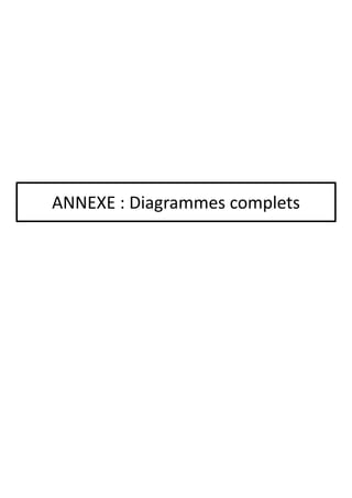 ANNEXE : Diagrammes complets
 