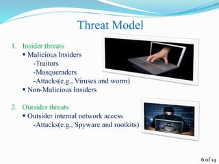 6 of 14
Threat Model
1. Insider threats
 Malicious Insiders
-Traitors
-Masqueraders
-Attacks(e.g., Viruses and worm)
 Non-Malicious Insiders
2. Outsider threats
 Outsider internal network access
-Attacks(e.g., Spyware and rootkits)
 