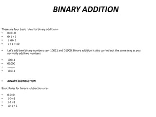 BINARY ADDITION
There are four basic rules for binary addition--
• 0+0= 0
• 0+1 = 1
• 1 +0= 1
• 1 + 1 = 10
• Let's add two binary numbers say- 10011 and 01000. Binary addition is also carried out the same way as you
normally add two numbers
• 10011
• 01000
• --------
• 11011
• BINARY SUBTRACTION
Basic Rules for binary subtraction are-
• 0-0=0
• 1-0 =1
• 1-1 =1
• 10-1 = 1
 