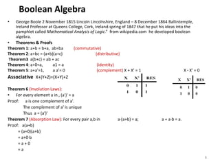 8
Boolean Algebra
• George Boole 2 November 1815 Lincoln Lincolnshire, England – 8 December 1864 Ballintemple,
Ireland Professor at Queens College, Cork, Ireland.spring of 1847 that he put his ideas into the
pamphlet called Mathematical Analysis of Logic.” from wikipedia.com he developed boolean
algebra.
• Theorems & Proofs
Theorem 1: a+b = b+a, ab=ba (commutative)
Theorem 2: a+bc = (a+b)(a+c) (distributive)
Theorem3 a(b+c) = ab + ac
Theorem 4: a+0=a, a1 = a (identity)
Theorem 5: a+a’=1, a a’= 0 (complement) X + X’ = 1 X · X’ = 0
Associative X+(Y+Z)=(X+Y)+Z
Theorem 6 (Involution Laws):
• For every element a in , (a')' = a
Proof: a is one complement of a'.
The complement of a' is unique
Thus a = (a')'
Theorem 7 (Absorption Law): For every pair a,b in a·(a+b) = a; a + a·b = a.
Proof: a(a+b)
= (a+0)(a+b)
= a+0·b
= a + 0
= a
 