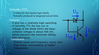 Schottky TTL
- A relatively fast bipolar logic family.
- Normally produced in integrated-circuit form.
Limitations
- limited speed and frequency, noisy, very
high power consumption at higher
frequencies.
Features
- It also has a relatively high switching
- In Schottky TTL the low cut-in
voltage of the diode limits the base-
collector voltage to about 400 mV,
which prevents the transistor falling
into saturation.
 
