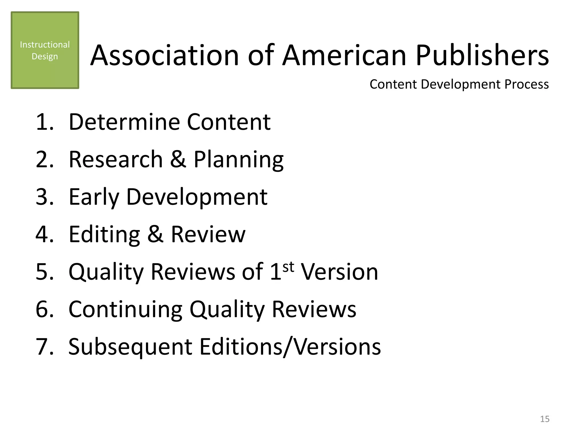 Association of American Publishers
1. Determine Content
2. Research & Planning
3. Early Development
4. Editing & Review
5. Quality Reviews of 1st Version
6. Continuing Quality Reviews
7. Subsequent Editions/Versions
Content Development Process
Instructional
Design
15
 