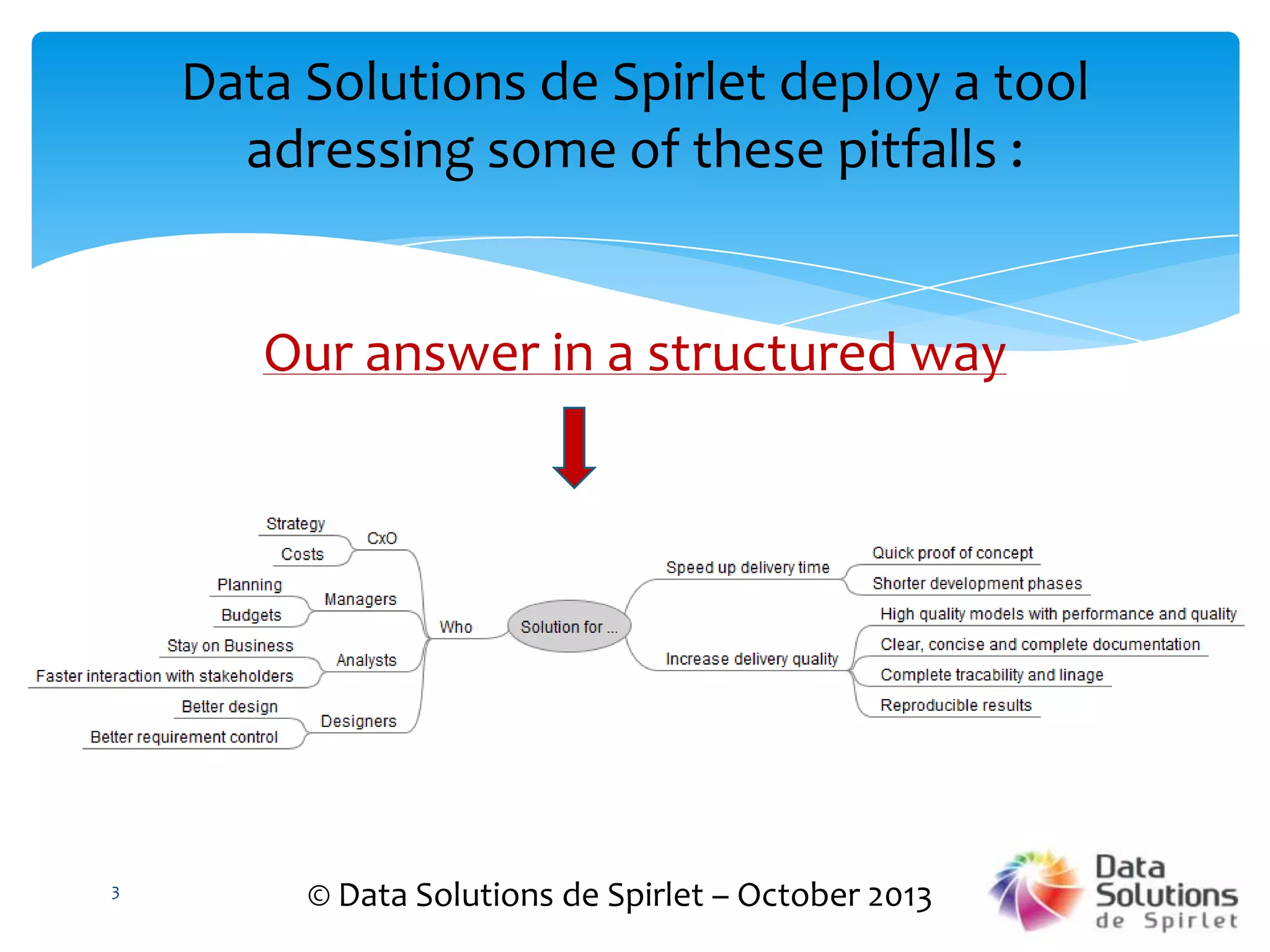 Data Solutions de Spirlet deploy a tool
adressing some of these pitfalls :

Our answer in a structured way

3

© Data Solutions de Spirlet – October 2013

 