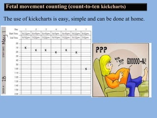 Fetal movement counting (count-to-ten kickcharts)
The use of kickcharts is easy, simple and can be done at home.
 