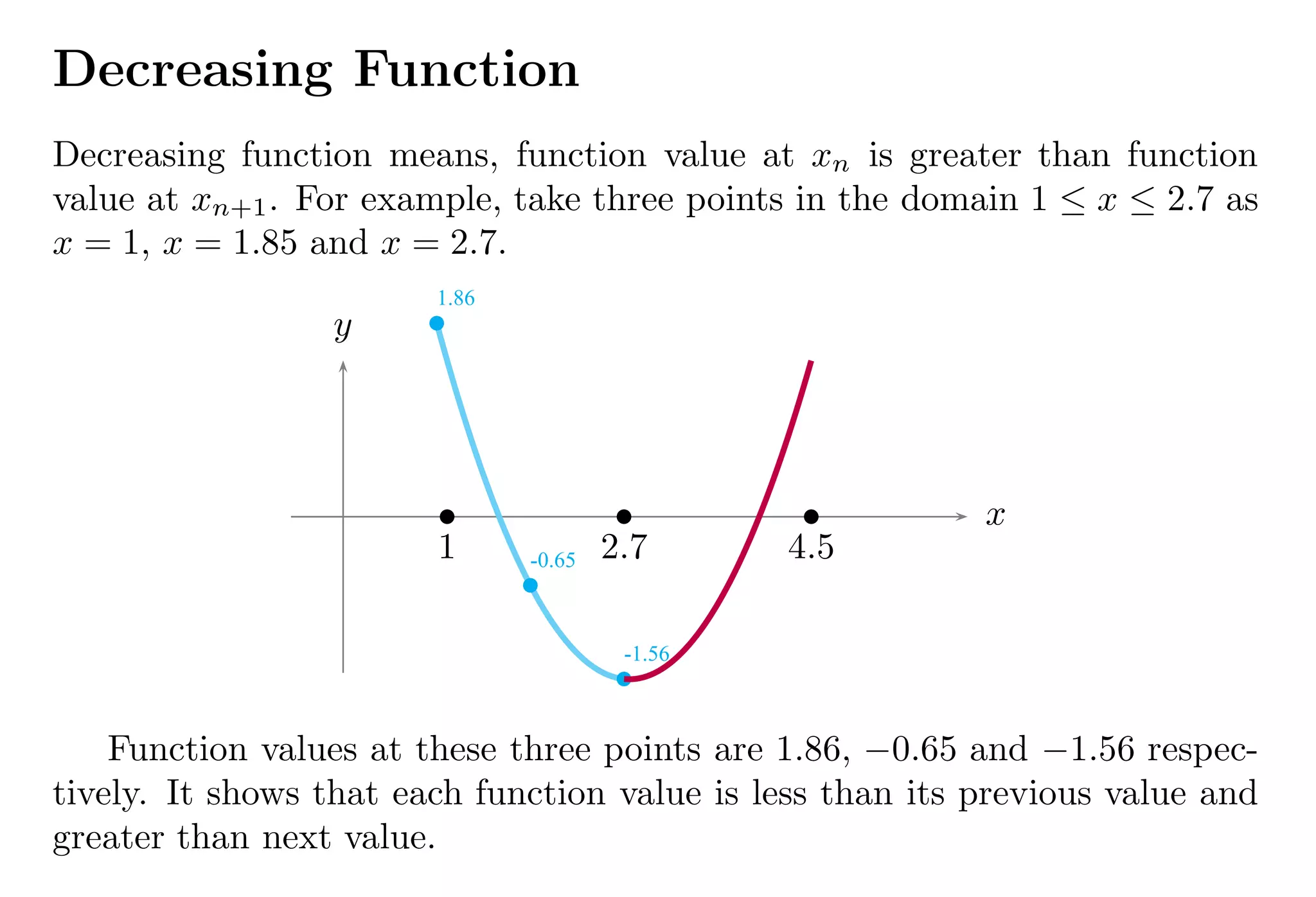 Decreasing and increasing function | PDF