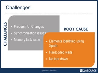 Decreasing false positives in automated testing | PPTX