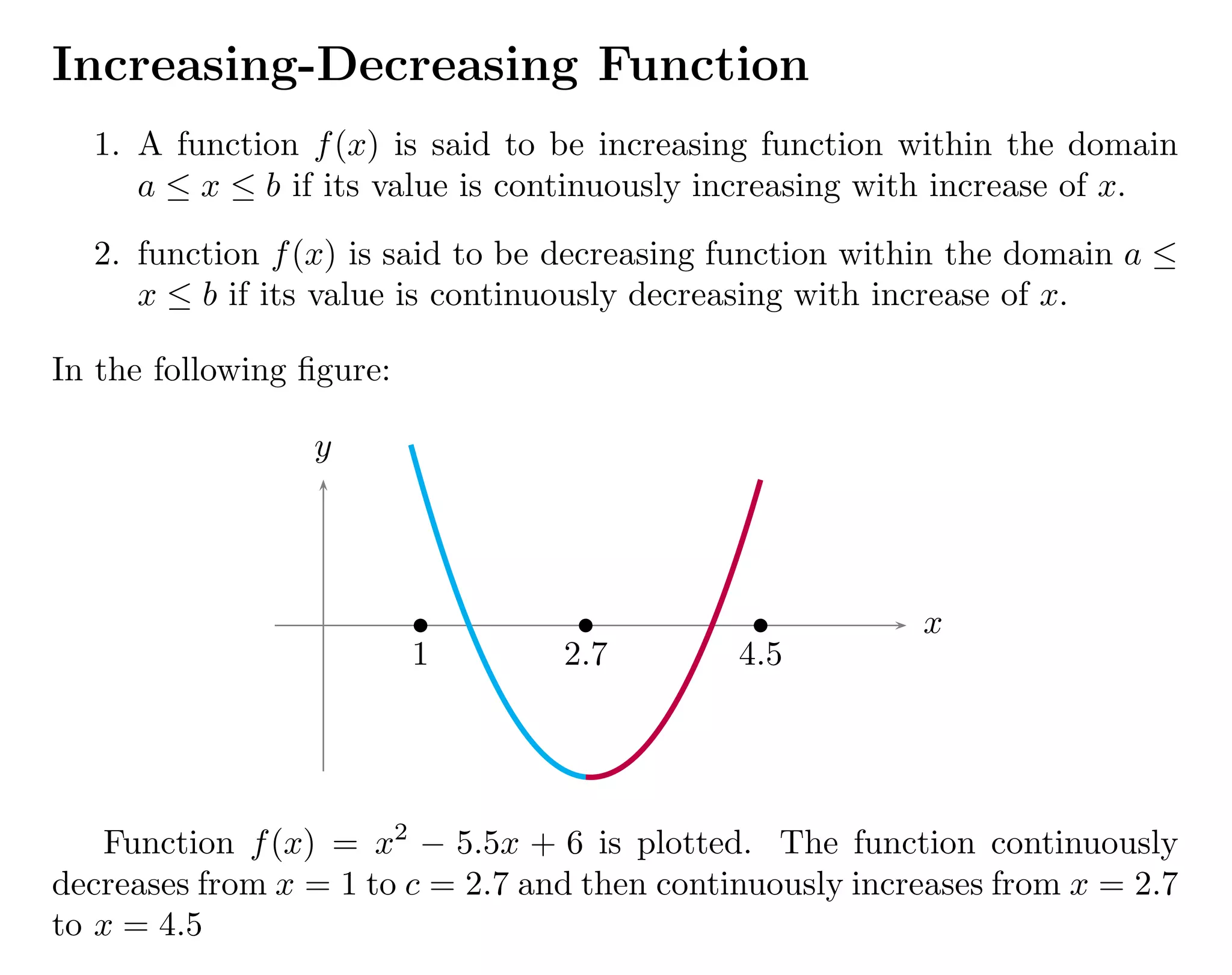3
Increasing-Decreasing Function
1. A function f(x) is said to be increasing function within the domain
a ≤ x ≤ b if its value is continuously increasing with increase of x.
2. function f(x) is said to be decreasing function within the domain a ≤
x ≤ b if its value is continuously decreasing with increase of x.
In the following figure:
x
y
b
1
b
2.7
b
4.5
Function f(x) = x2
− 5.5x + 6 is plotted. The function continuously
decreases from x = 1 to c = 2.7 and then continuously increases from x = 2.7
to x = 4.5
 