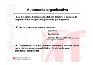 Autonomia organitzativa
• Les direccions tindran capacitat per decidir els càrrecs de
responsabilitat i òrgans de govern de què disposen


• El decret marca uns mínims:- Director/a
                                - Secretari/a
                                - Cap d’estudis

                                - Mínim de dos departaments    (establert per
                                la Llei orgànica d’Educació)



• El Departament fixarà la quantitat econòmica de cada centre
per a càrrecs de responsabilitat en funció de la seva
grandària i complexitat


                                                                                5
 