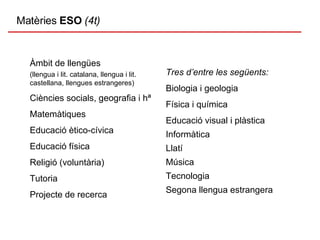 Matèries  ESO   (4t)   Àmbit de llengües (llengua i lit. catalana, llengua i lit. castellana, llengues estrangeres) Ciències socials, geografia i hª Matemàtiques Educació ètico-cívica Educació física Religió (voluntària) Tutoria Projecte de recerca Tres d’entre les següents: Biologia i geologia Física i química Educació visual i plàstica  Informàtica Llatí  Música Tecnologia Segona llengua estrangera 