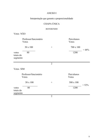 Decret[1]. 11295.95   Diretores