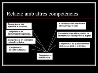 Relació amb altres ǳèԳ

 